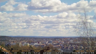 Timelapse Cam 2 - 26. april 2017