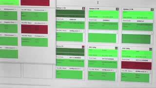METTLER TOLEDO FreeWeigh.Net® system