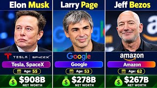 Top 50 Richest People in the World Right Now