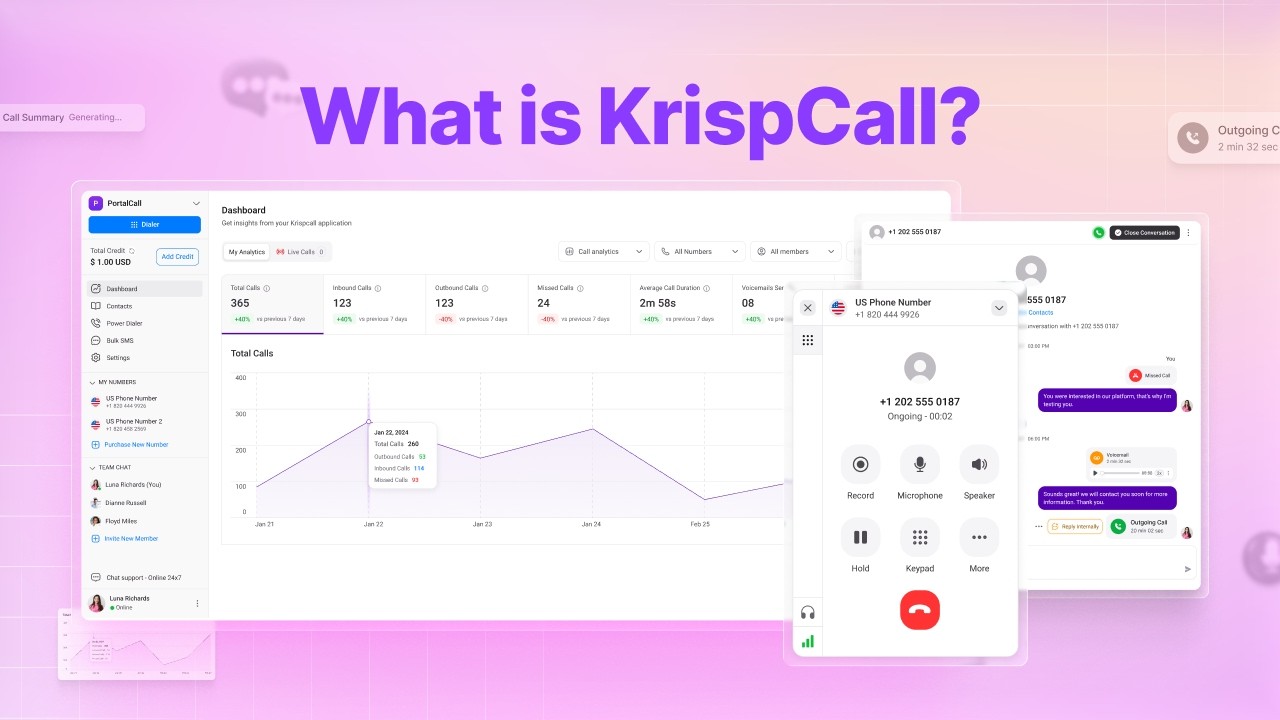 What is KrispCall?