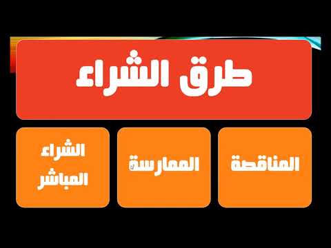 فيديو: ما هي خطوات عملية الشراء التنظيمي؟