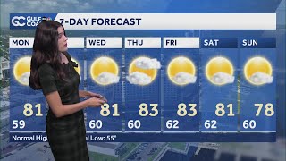 Famous Mostly dry Sunday night for the Gulf Coast, Warm week ahead Net Worth