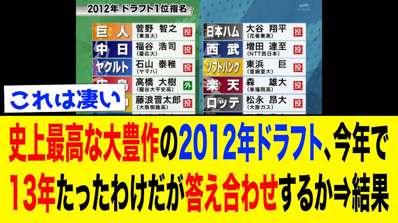 【伝説の年】大豊作2012年ドラフトの2025年現在での各球団の答え合わせを当時のドラフト採点と絡めてしてみようwww【なんJ反応集】