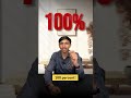 Zero Stress Invoicing Software | Accounting, Billing & GST Software
