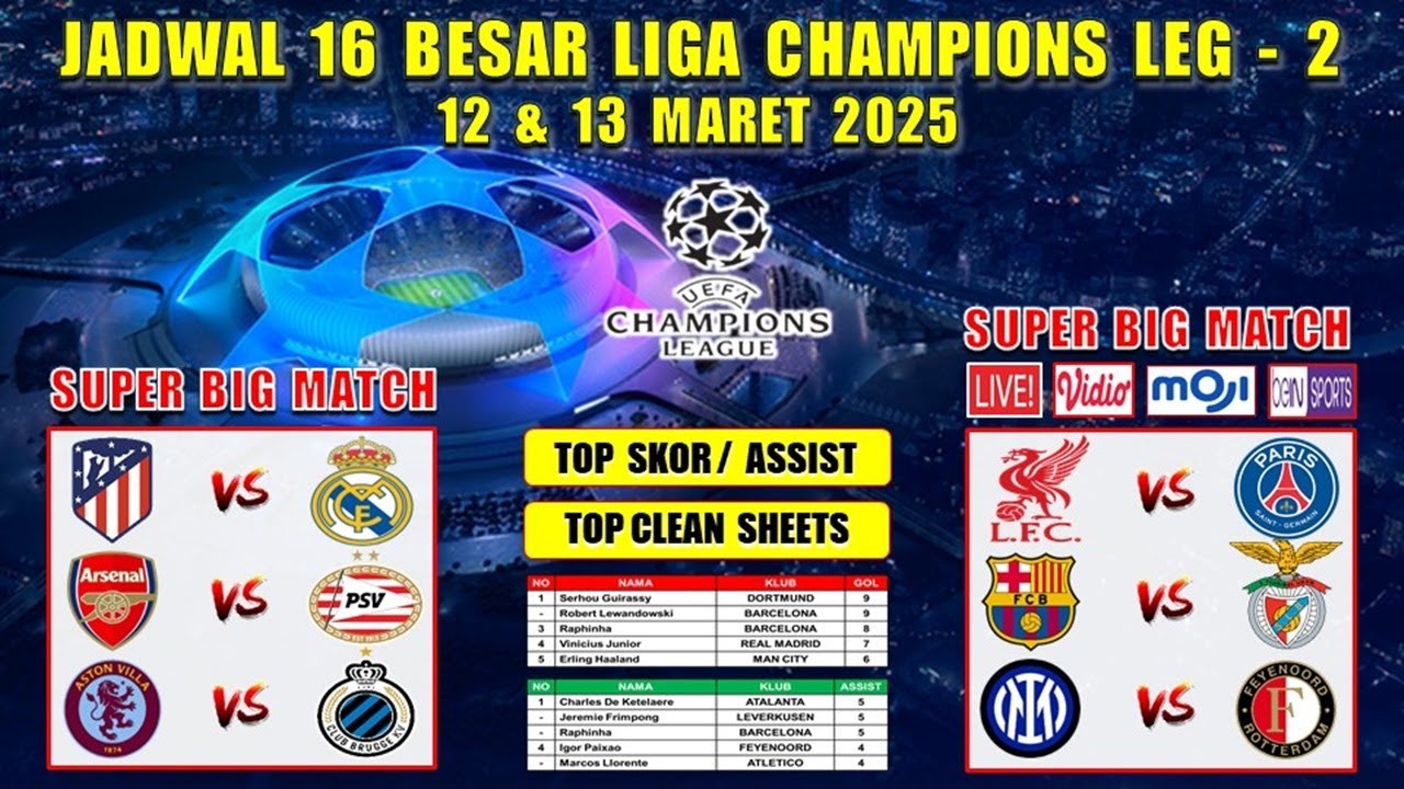 ⁣Jadwal 16 Besar Liga Champions 2025 Leg 2 ~ LIVERPOOL vs PSG ~ ATLETICO vs REAL MADRID ~ UCL 2025