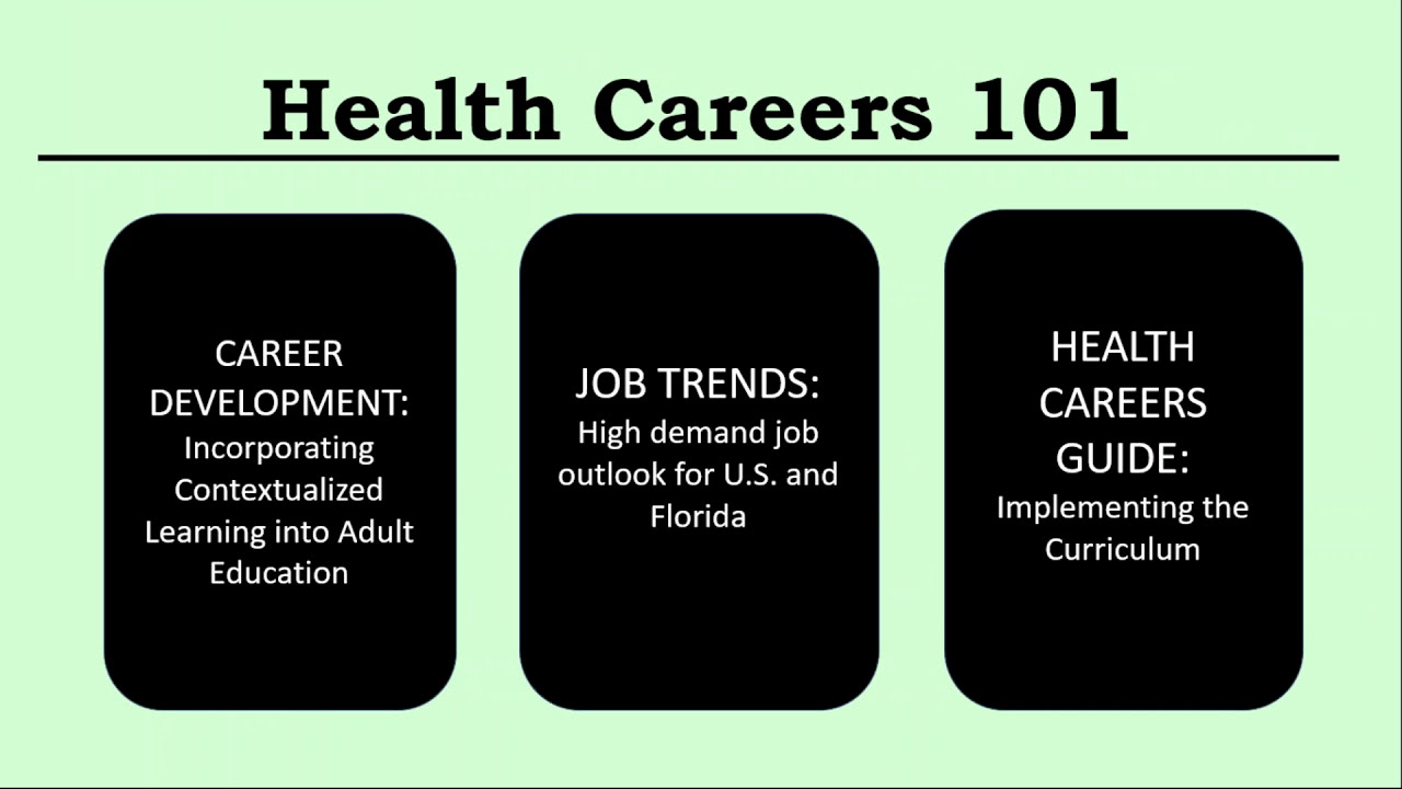 financial institutions Webinar Health Careers 101 Educating Students about Opportunities in Health Car