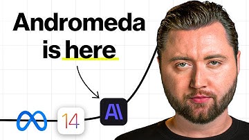 If you run Facebook Ads... everything just changed.