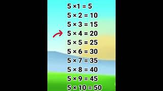 Table of 5 | Five ka table | 5 ka table | Math Table TV #sorts #sortvideo
