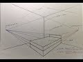 How To Draw A Bedroom In Two Point Perspective For Beginners Step By Step 