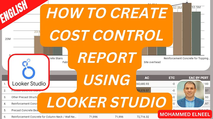 Mastering cost control report using looker studio #looker_studio #4k