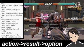A guide to understanding tekken 7 at a higher level