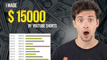 Easiest Way to Make $1500 a Day | Clickbank Affiliate Marketing | Youtube Shorts Affiliate Marketing