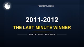 THE LAST-MINUTE WINNER | Premier League 2011-2012 | Table Progression & Title Race