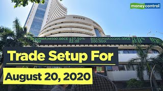 Trade Setup For August 20, 2020