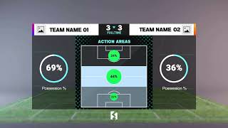 Details Match Statistics Elements Kit After Effects | MOGRT For Premiere Pro News