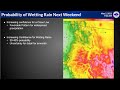 Fire Weather Briefing - 2 May 2020