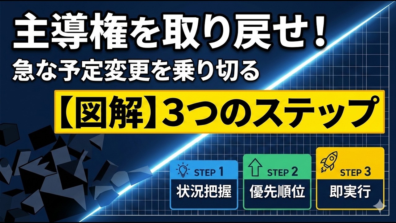 「あー、もう無理」予定が崩れた瞬間の絶望感を消す方法。性格改善より100倍効く、神経レベルの「実況・確認・宣言」とは？｜今を楽しむラボ#17