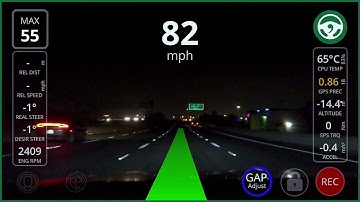 Openpilot (Laneless Model)  Gas Press Correlation with  Curve Aggressiveness.