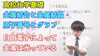 【高校化学基礎】化学結合⑧⑨ ～金属結合と金属結晶・原子番号とグラフ〜