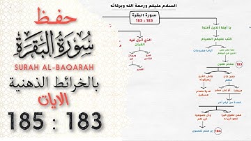 حفظ سورة البقرة | بالخرائط الذهنية | الايات 183 : 185 #حفظ_القرآن_الكريم