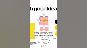 Canva tutorial of draw your ideas 🖌️