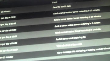 Gameservers Tutorial