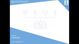 POO - Aula 11 - Parte 1 - Interfaces