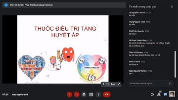 Hóa Dược 2 bài Thuốc tác động lên hệ tim mạch Phần 2