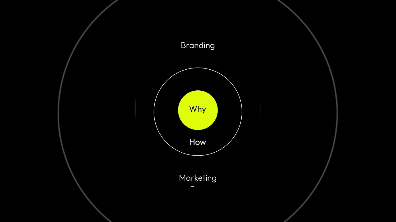Branding vs Marketing الفرق بين التسويق والبراندينج  