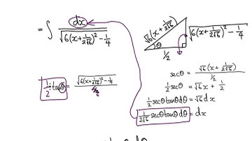Video 2034.37.1 - Trigonometric Substitution, Complete the Square - Practice