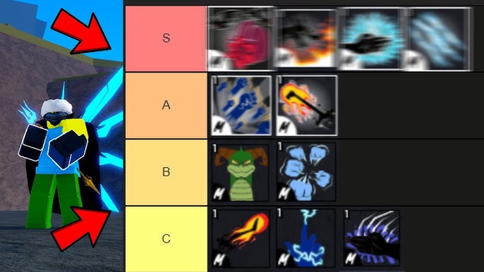 All races ranked! (Not my opinion) (credits to variety jay) #bloxfruit