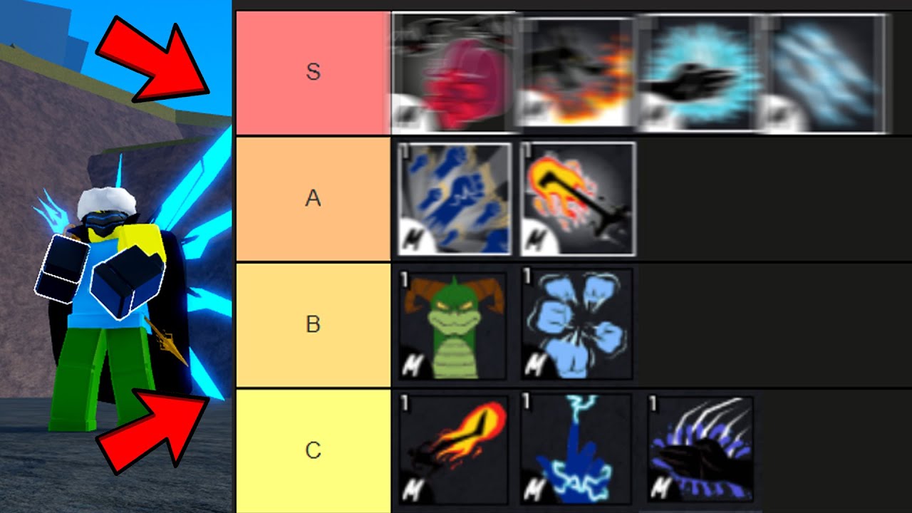 Blox Fruits Fighting Style Tier List December 2023: Best Styles Ranked