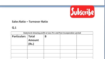 Profit or Loss prior to incorporation - Example with Solution