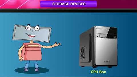 Class 4 computer memory (part1)