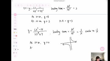 5.6.3 Horizontal Asymptote and Slant Aysmptote