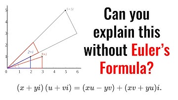 Understanding Complex Multiplication...without Euler
