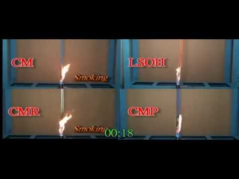 Fire extinguish test for cable