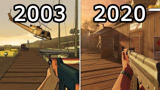 Celebrity Evolution of XIII Games (2003-2020) Profile