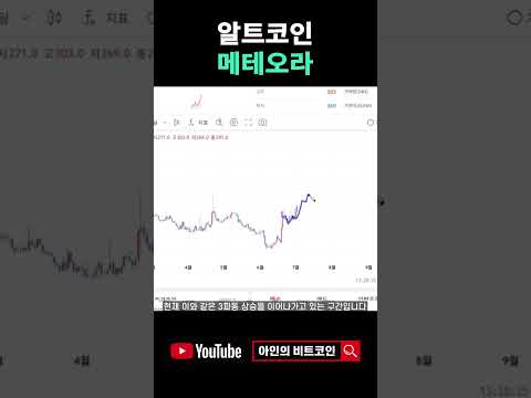 메테오라 코인 시세분출. 알트코인 순환매 본격화.
