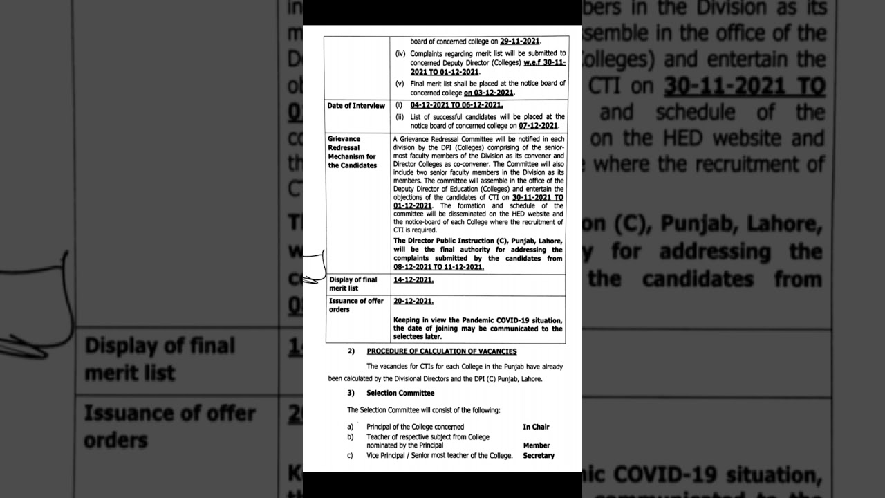 Govt of Punjab Higher Education Department CTI Jobs 2021
