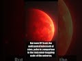 UY Scuti: Tiny Compared To *This*!