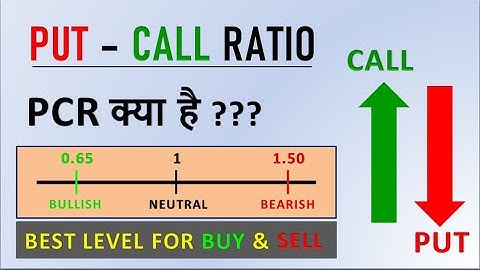 Put Call Ratio Kya Hai | PCR Ratio Analysis | Put Call Ratio Explained |