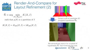 General 3D Room Layout from a Single View by Render-and-Compare - Long Video (ECCV 2020)