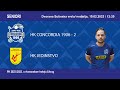 HK Concordia 1906-2 - HK Jedinstvo   *  PH u dvoranskom hokeju 22/23 1.liga - 8.krug * seniori