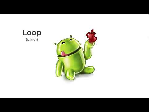 Java для начинающих. Урок 10. Циклы while, do while, for