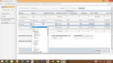 Crear Bd phpMyAdmin WAMPSERVER