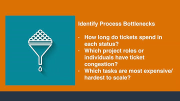 Shift Left Testing & Continuous Collaboration