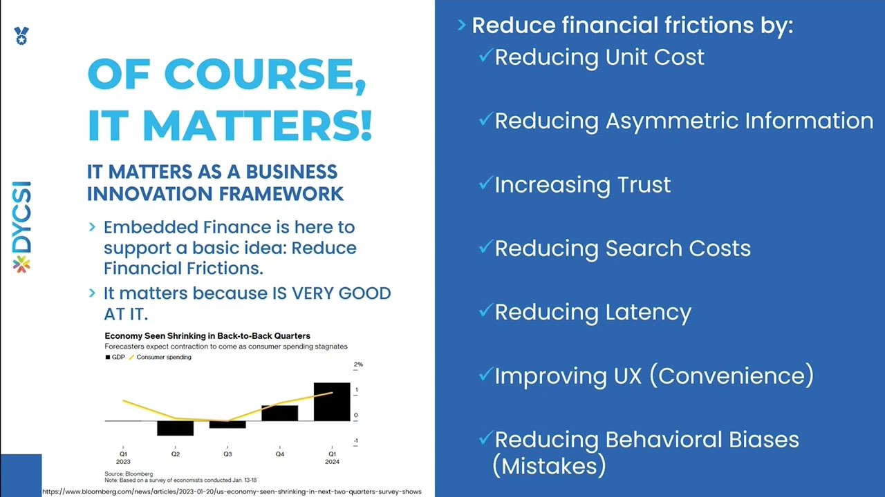Why does Embedded Finance matter? | DYCSI | Webinar