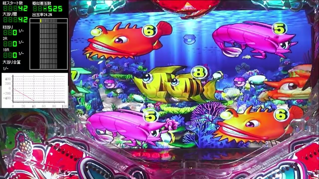 Pスーパー海物語IN沖縄5【沖海5】パチンコライブ配信 海物語生配信