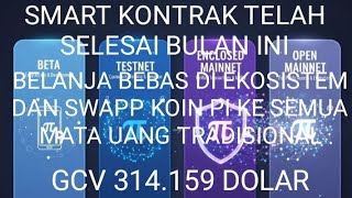 PI NETWORK || OPEN MAINNET 2026 SWAPP KOIN PI KE SEMUA MATA UANG TRADISIONAL GCV 314.159
